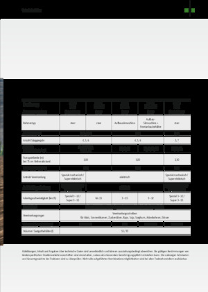 Mașini de însămânțat Amazone Precea 4500-2 Super