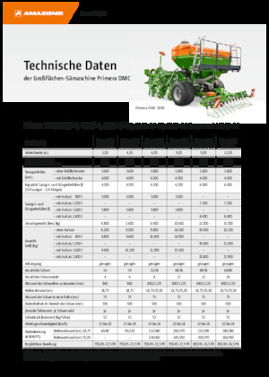 Mașini de însămânțat Amazone Primera DMC 3000