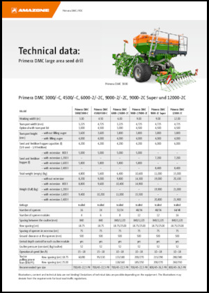Mașini de însămânțat Amazone Primera DMC 6000-2