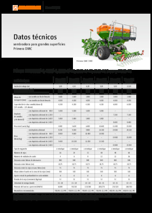 Mașini de însămânțat Amazone Primera DMC 6000-2