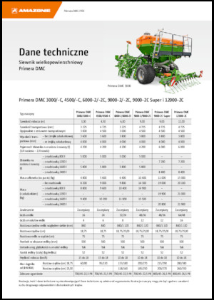 Mașini de însămânțat Amazone Primera DMC 3000