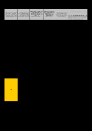 Rampe de pulverizare Ocmis Spray boom 42 mt.