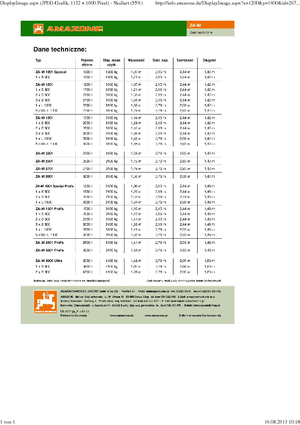 Distribuitoare de îngrășăminte Amazone ZA-M 3000 Ultra