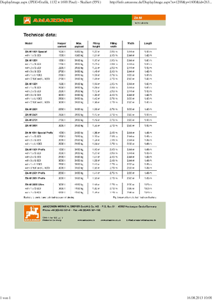 Distribuitoare de îngrășăminte Amazone ZA-M 3000 Ultra