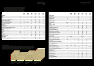 Prese de balotat pătrate + Prese de boltat de densitate mare Fendt 990 TP Gen3