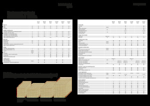 Prese de balotat pătrate + Prese de boltat de densitate mare Fendt 990 TP Gen3