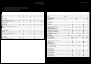 Prese de balotat pătrate + Prese de boltat de densitate mare Fendt 990 TP Gen3