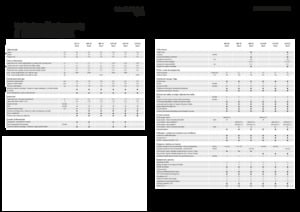 Prese de balotat pătrate + Prese de boltat de densitate mare Fendt 990 TP Gen3