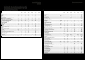 Prese de balotat pătrate + Prese de boltat de densitate mare Fendt 1290 XD TC Gen3