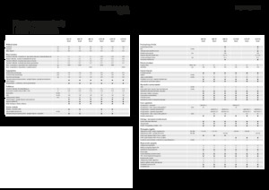 Prese de balotat pătrate + Prese de boltat de densitate mare Fendt 990 TP Gen3