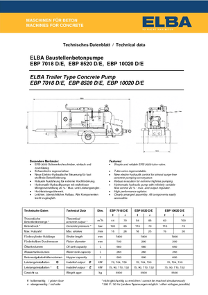 Pompe de beton staționare Elba EBP 10020 E