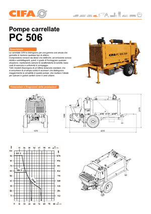 Pompe de beton staționare CIFA PC 506 D