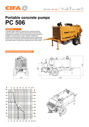 Pompe de beton staționare CIFA PC 506 D