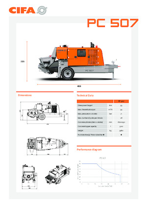 Pompe de beton staționare CIFA PC 507