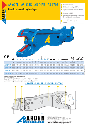 Clești/dispozitive/echipamente de tăiat metale/fier vechi Arden AS 027 R SV