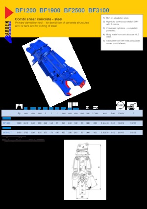 Clești/dispozitive/echipamente de tăiat metale/fier vechi Arden BF1200