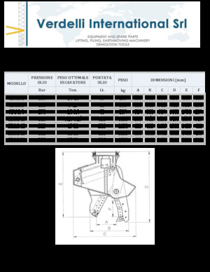 Clești/dispozitive/echipamente de tăiat metale/fier vechi Verdelli C.D.I.S. 5
