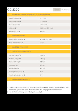 Clești/dispozitive/echipamente de tăiat metale/fier vechi Epiroc CC 2300 S
