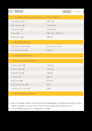 Clești/dispozitive/echipamente de tăiat metale/fier vechi Epiroc CC 5000 S