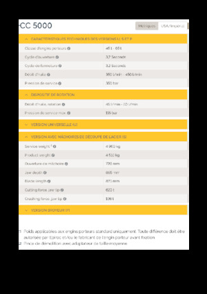 Clești/dispozitive/echipamente de tăiat metale/fier vechi Epiroc CC 5000 S