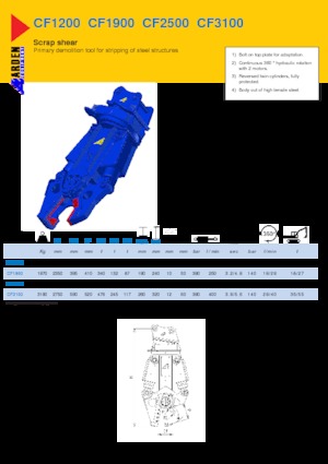 Clești/dispozitive/echipamente de tăiat metale/fier vechi Arden CF1200