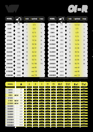 Clești/dispozitive/echipamente de tăiat metale/fier vechi VTN CI800
