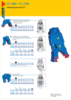 Clești/dispozitive/echipamente de tăiat metale/fier vechi Arden CU 2700 GR