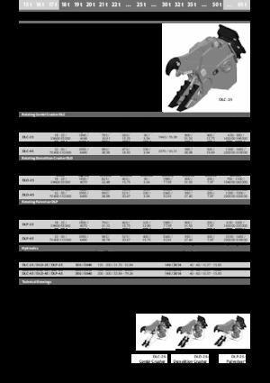Clești/dispozitive/echipamente de tăiat metale/fier vechi Kinshofer DLC-45