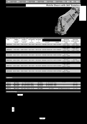 Clești/dispozitive/echipamente de tăiat metale/fier vechi Kinshofer DRS-60-B