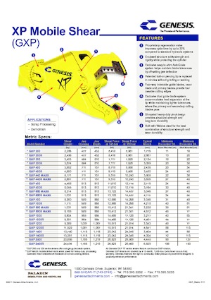 Clești/dispozitive/echipamente de tăiat metale/fier vechi Genesis GXP 700R