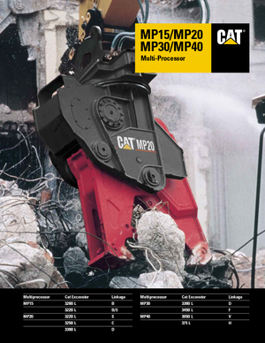 Clești/dispozitive/echipamente de tăiat metale/fier vechi Caterpillar MP15S