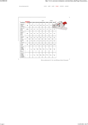 Clești/dispozitive/echipamente de tăiat metale/fier vechi Globram RM 928 F