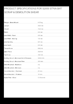 Clești/dispozitive/echipamente de tăiat metale/fier vechi Caterpillar S2050