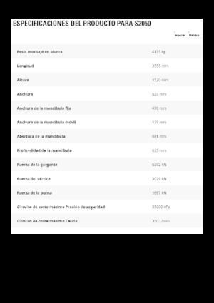 Clești/dispozitive/echipamente de tăiat metale/fier vechi Caterpillar S2050