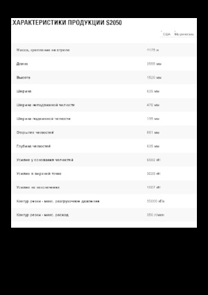 Clești/dispozitive/echipamente de tăiat metale/fier vechi Caterpillar S2050