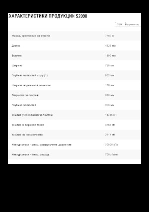 Clești/dispozitive/echipamente de tăiat metale/fier vechi Caterpillar S2090