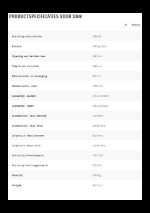 Clești/dispozitive/echipamente de tăiat metale/fier vechi Caterpillar S308
