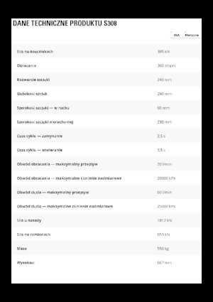 Clești/dispozitive/echipamente de tăiat metale/fier vechi Caterpillar S308