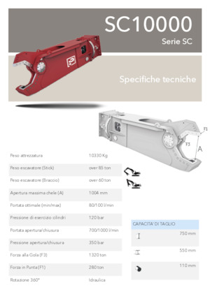Clești/dispozitive/echipamente de tăiat metale/fier vechi Promove SC 10000