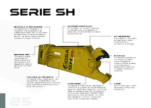 Clești/dispozitive/echipamente de tăiat metale/fier vechi OSA Demolition Equipment SH 25.1