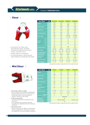 Clești/dispozitive/echipamente de tăiat metale/fier vechi Komac TRIS30SHR