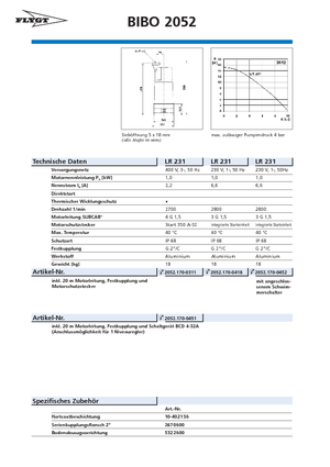 Pompe de canalizare Flygt-Pumpen BIBO 2052 LR 231