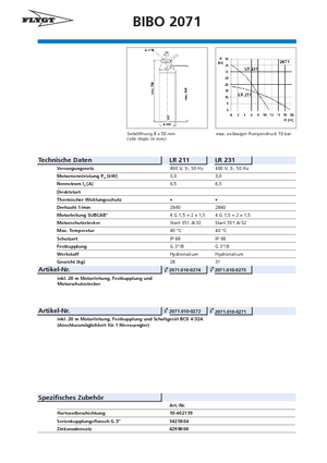 Pompe de canalizare Flygt-Pumpen BIBO 2071 LR 231