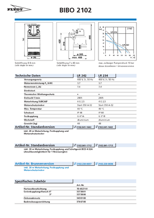 Pompe de canalizare Flygt-Pumpen BIBO 2102 LR 242