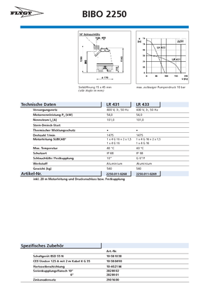 Pompe de canalizare Flygt-Pumpen BIBO 2250 LR 433