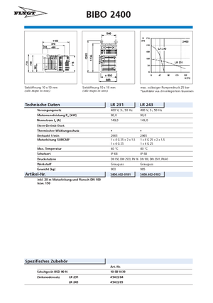Pompe de canalizare Flygt-Pumpen BIBO 2400 LR 231