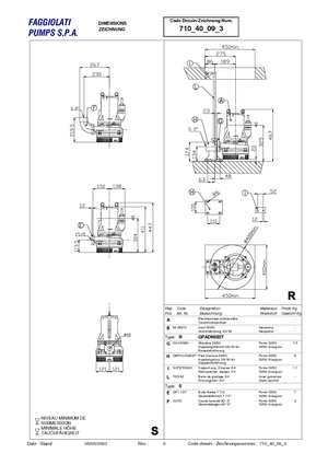 Pompe de canalizare Faggiolati G 209 T6D1-J7AA0