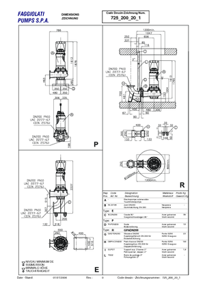 Pompe de canalizare Faggiolati G 420 R2C2-T102AA2