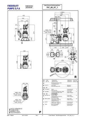 Pompe de canalizare Faggiolati G 471 T1M1-M65AA0