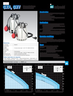Pompe de canalizare Calpeda GXR 12-18